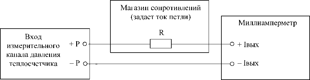 Методика поверки. Государственная система обеспечения единства измерений ТЕПЛОСЧЕТЧИКИ ТеРосс-ТМ. ОЕИ Аналитика
