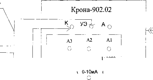 Методика поверки. Каналы измерительные стенда поверки тиристоров