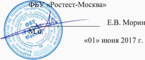 Методика поверки. ГСИ. Измерители комбинированные Testo 184. ОЕИ Аналитика