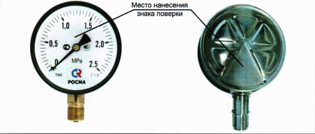 Методика поверки. МАНОМЕТРЫ ПОКАЗЫВАЮЩИЕ ТМ, ТВ, ТМВ И ТМТБ. ОЕИ Аналитика