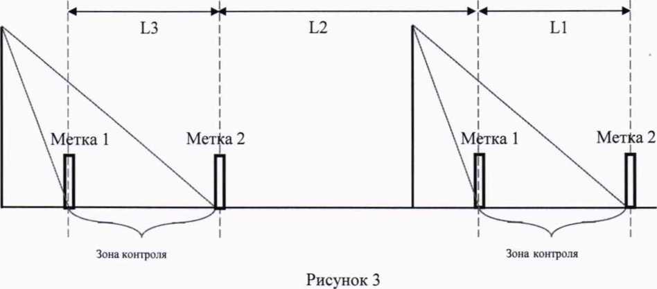 Методика поверки. КОМПЛЕКСЫ ФОТО-ВИДЕОФИКСАЦИИ «СТРЕЛКА-М». ОЕИ Аналитика