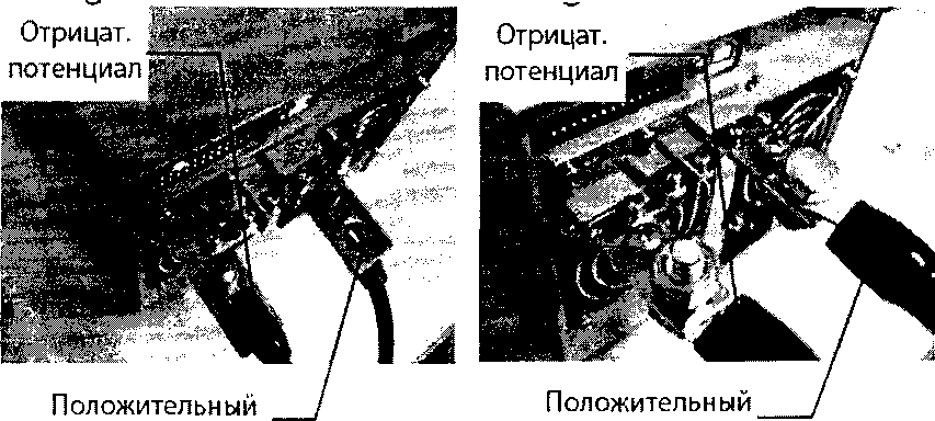 Методика поверки. Инструкция Комплекс измерительный параметров активных и пассивных электронных компонентов ДМТ-220 (модификация 9, зав. No 14). ОЕИ Аналитика