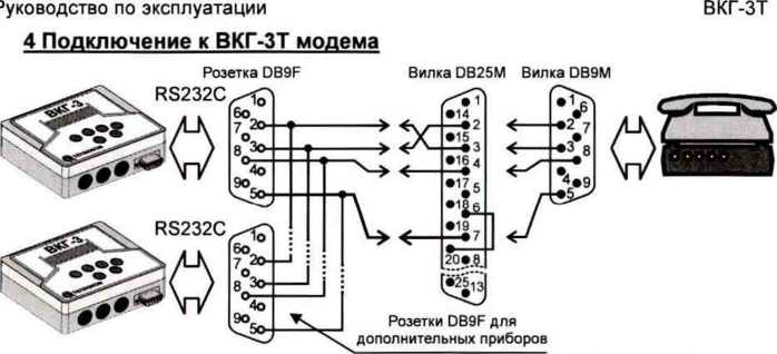 Руководство по эксплуатации. ВКГ-3Т ВЫЧИСЛИТЕЛЬ КОЛИЧЕСТВА ГАЗА. ОЕИ Аналитика