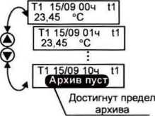 Руководство по эксплуатации. ВКГ-3Т ВЫЧИСЛИТЕЛЬ КОЛИЧЕСТВА ГАЗА. ОЕИ Аналитика