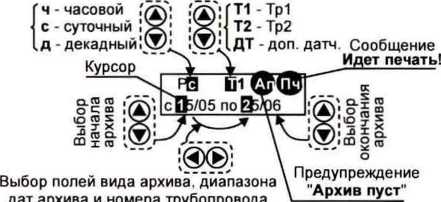 Руководство по эксплуатации. ВКГ-3Т ВЫЧИСЛИТЕЛЬ КОЛИЧЕСТВА ГАЗА. ОЕИ Аналитика