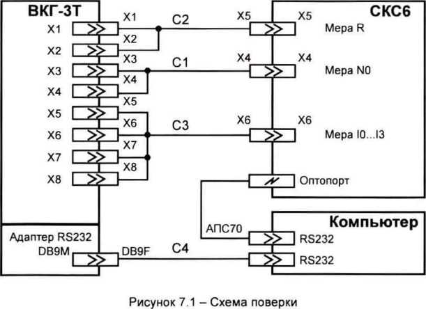 Руководство по эксплуатации. ВКГ-3Т ВЫЧИСЛИТЕЛЬ КОЛИЧЕСТВА ГАЗА. ОЕИ Аналитика