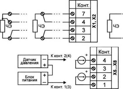 Руководство по эксплуатации. ВКГ-3Т ВЫЧИСЛИТЕЛЬ КОЛИЧЕСТВА ГАЗА. ОЕИ Аналитика