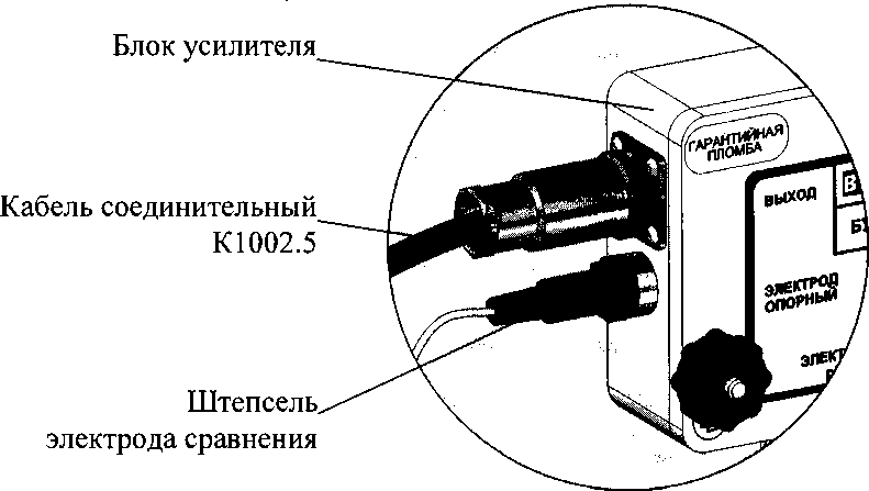 Руководство по эксплуатации. АНАЛИЗАТОР НАТРИЯ МАРК-1002. ОЕИ Аналитика