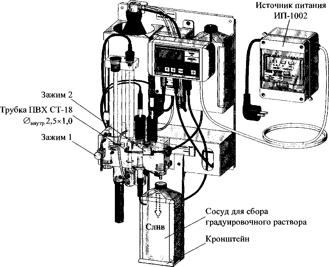 Руководство по эксплуатации. АНАЛИЗАТОР НАТРИЯ МАРК-1002. ОЕИ Аналитика