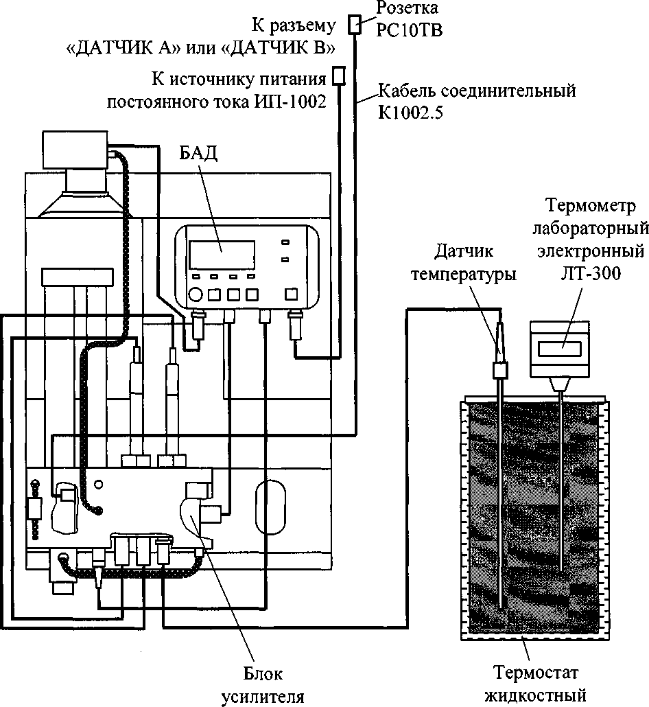 Руководство по эксплуатации. АНАЛИЗАТОР НАТРИЯ МАРК-1002. ОЕИ Аналитика