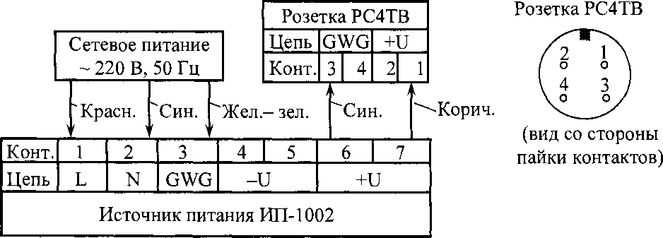 Руководство по эксплуатации. АНАЛИЗАТОР НАТРИЯ МАРК-1002. ОЕИ Аналитика