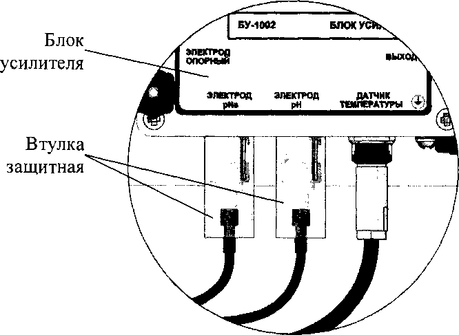 Руководство по эксплуатации. АНАЛИЗАТОР НАТРИЯ МАРК-1002. ОЕИ Аналитика