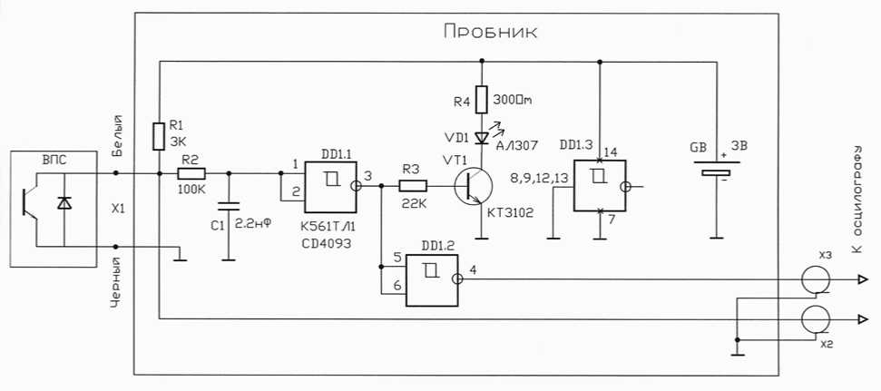 Руководство по эксплуатации. Преобразователь расхода вихревой электромагнитный ВПС . ОЕИ Аналитика