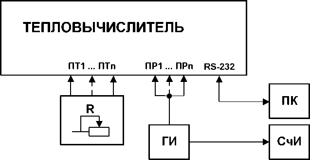 Руководство по эксплуатации. Теплосчётчик-регистратор Взлёт ТСР-М исполнение ТСР-034. ОЕИ Аналитика