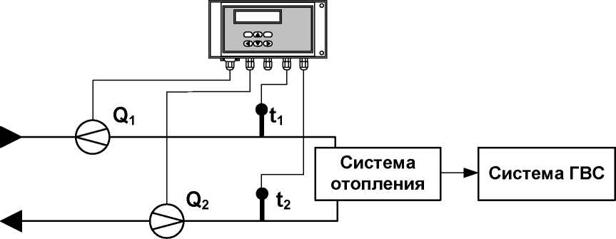 Руководство по эксплуатации. Теплосчётчик-регистратор Взлёт ТСР-М исполнение ТСР-034. ОЕИ Аналитика