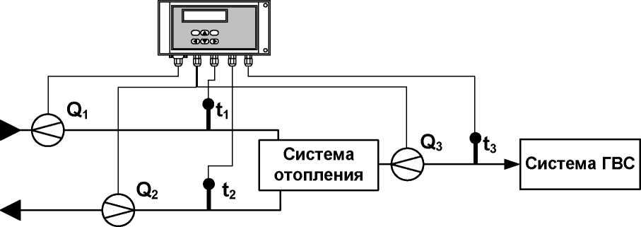 Руководство по эксплуатации. Теплосчётчик-регистратор Взлёт ТСР-М исполнение ТСР-034. ОЕИ Аналитика