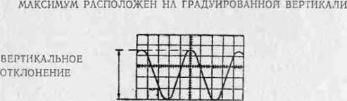 Инструкция. Осциллограф универсальный С1-65А. ОЕИ Аналитика