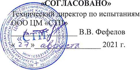 Методика поверки. Государственная система обеспечения единства измерений Система измерений количества и показателей качества нефтепродуктов № 1255. ОЕИ Аналитика