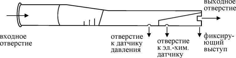 Руководство по эксплуатации. АНАЛИЗАТОРЫ ПАРОВ ЭТАНОЛА В ВЫДЫХАЕМОМ ВОЗДУХЕ АЛКОТЕКТОР PRO-lOO touch-M. ОЕИ Аналитика