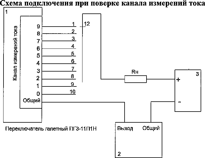 Методика поверки. ГСИ. КОММУНИКАТОР ИЗМЕРИТЕЛЬНО-ВЫЧИСЛИТЕЛЬНЫЙ УНИВЕРСАЛЬНЫЙ