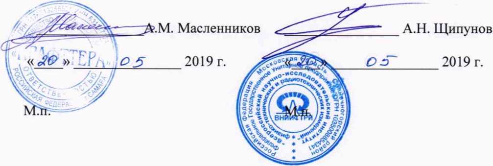 Методика поверки. Серверы синхронизации частоты и времени Sinhron-M500. ОЕИ Аналитика