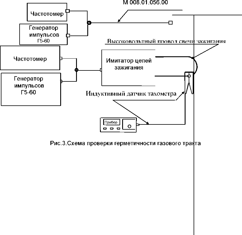 Руководство по эксплуатации. ГАЗОАНАЛИЗАТОРЫ МногокомпонентныЕ
