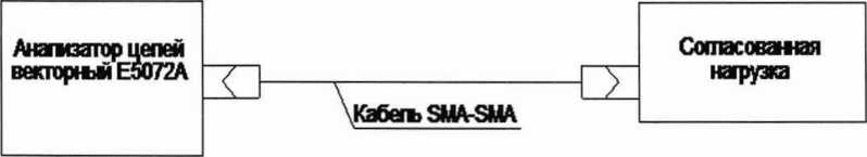 Методика поверки. ГСОЕИ. Комплексы базовые HACK системы связи ATE CS-M. ОЕИ Аналитика