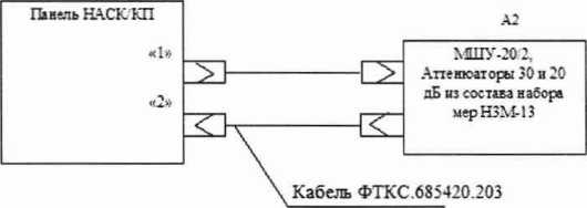 Методика поверки. ГСОЕИ. Комплексы базовые HACK системы связи ATE CS-M. ОЕИ Аналитика