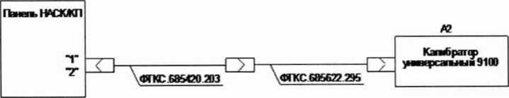 Методика поверки. ГСОЕИ. Комплексы базовые HACK системы связи ATE CS-M. ОЕИ Аналитика