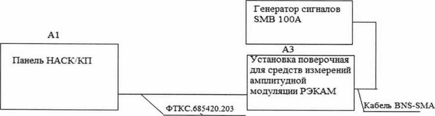 Методика поверки. ГСОЕИ. Комплексы базовые HACK системы связи ATE CS-M. ОЕИ Аналитика