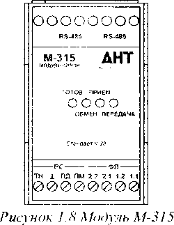 Методика поверки. Комплекс технических средств ПК-300. ОЕИ Аналитика