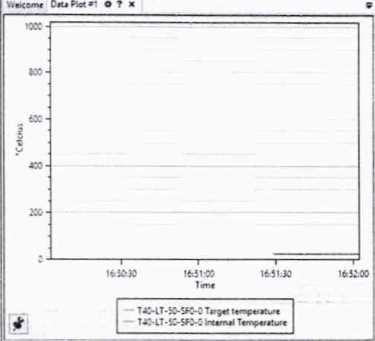 Методика поверки. Термометры радиационные Thermalert 4.0 серии T40. ОЕИ Аналитика