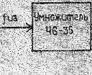 Инструкция. СИНТЕЗАТОР ЧАСТОТЫ 46-31. ОЕИ Аналитика