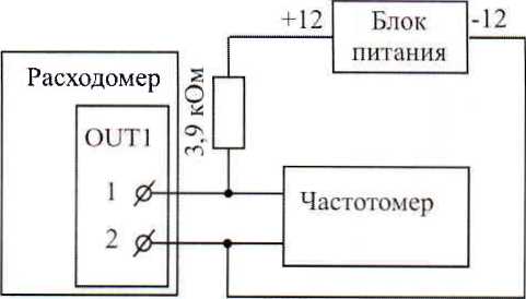 Методика поверки. ГСОЕИ. Расходомеры-счетчики жидкости ультразвуковые КАРАТ-520. ОЕИ Аналитика