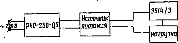 Методика поверки. Источники питания постоянного тока Б5-8. ОЕИ Аналитика