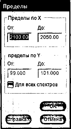 Методика поверки. ИК-Фурье микроскопы моделей Nicolet iN 10 и Nicolet iN 1ОМХ. ОЕИ Аналитика