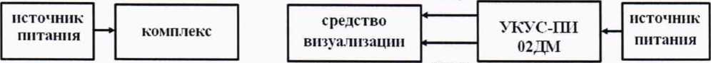 Методика поверки. Государственная система обеспечения единства измерений Комплексы аппаратно-программные «АвтоУраган-ВСМ2-М». ОЕИ Аналитика