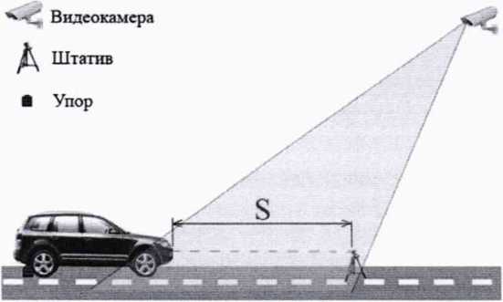 Методика поверки. Государственная система обеспечения единства измерений Комплексы аппаратно-программные «АвтоУраган-ВСМ2-М». ОЕИ Аналитика
