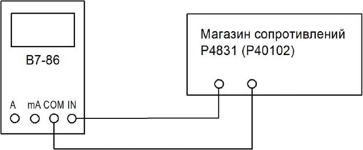 Руководство по эксплуатации. МУЛЬТИМЕТРЫ В7-86, В7-86/1, В7-86/2. ОЕИ Аналитика