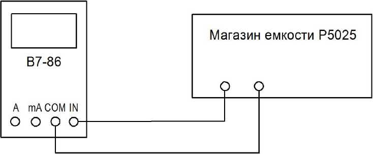 Руководство по эксплуатации. МУЛЬТИМЕТРЫ В7-86, В7-86/1, В7-86/2. ОЕИ Аналитика