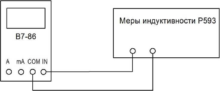 Руководство по эксплуатации. МУЛЬТИМЕТРЫ В7-86, В7-86/1, В7-86/2. ОЕИ Аналитика