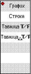 Руководство по эксплуатации. Частотомеры универсальные Ч3-89. ОЕИ Аналитика