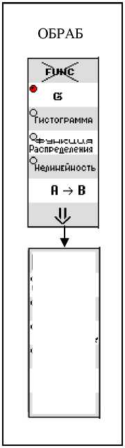 Руководство по эксплуатации. Частотомеры универсальные Ч3-89. ОЕИ Аналитика