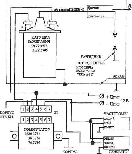 Методика поверки. гси.Газоанализаторы ИНФРАКАР. ОЕИ Аналитика