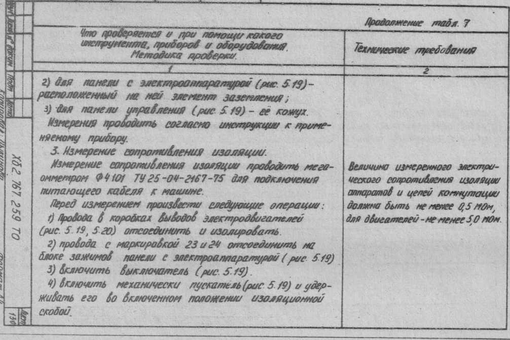 Руководство по эксплуатации. МАШИНА ДЛЯ ИСПЫТАНИЙ НА СЖАТИЕ МС-100 Техническое описание и инструкция по эксплуатации. ОЕИ Аналитика
