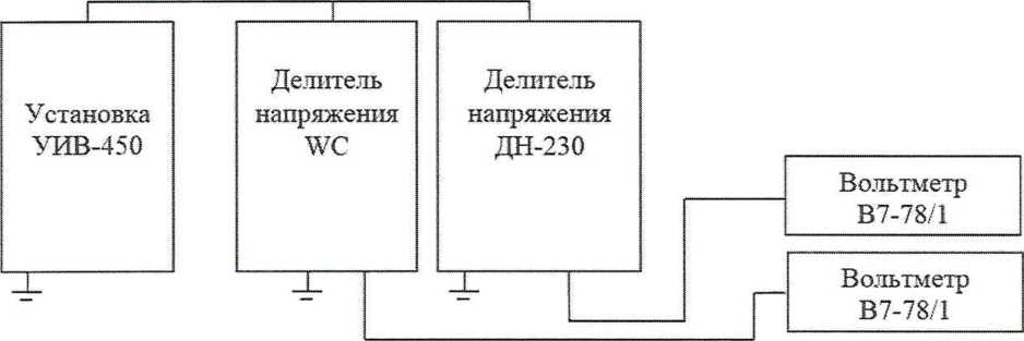 Методика поверки. Государственная система обеспечения единства измерений ДЕЛИТЕЛИ НАПРЯЖЕНИЯ WC. ОЕИ Аналитика