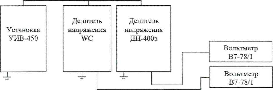 Методика поверки. Государственная система обеспечения единства измерений ДЕЛИТЕЛИ НАПРЯЖЕНИЯ WC. ОЕИ Аналитика