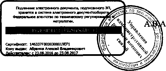 Приказ Росстандарта №1454 от 12.10.2016, https://oei-analitika.ru