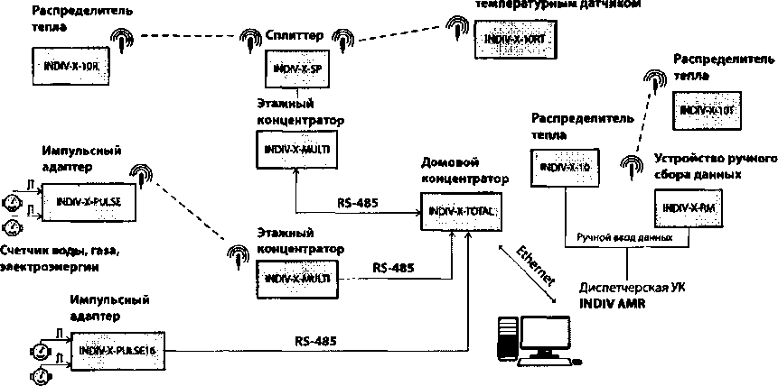 Приказ Росстандарта №1576 от 17.10.2016, https://oei-analitika.ru