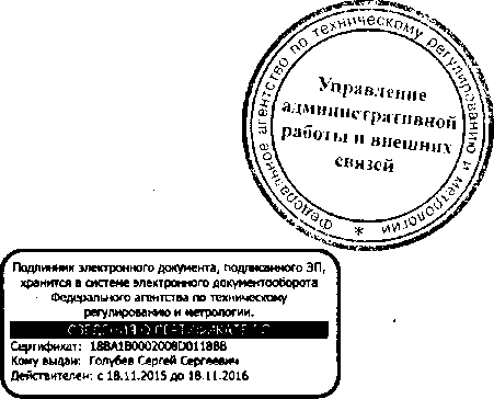 Приказ Росстандарта №1563 от 17.10.2016, https://oei-analitika.ru